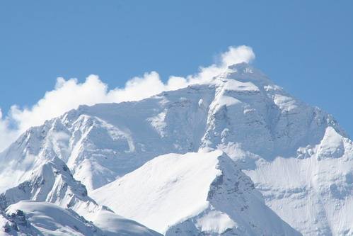 珠峰大本營旅游