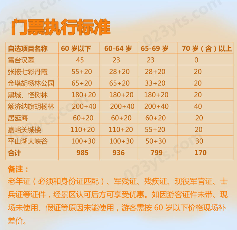 額濟(jì)納門票標(biāo)準(zhǔn)